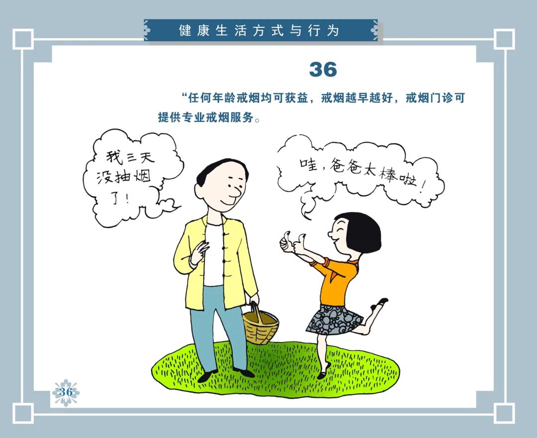 【健康修文】健康素养之生活方式与行为