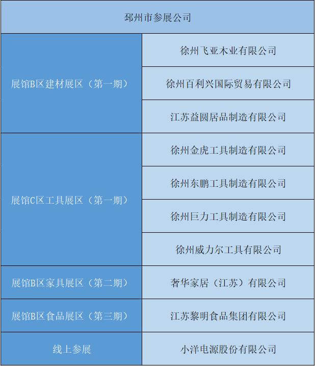 邳州做网站的公司_分公司或子公司网站是否可以备案到总公司备案中