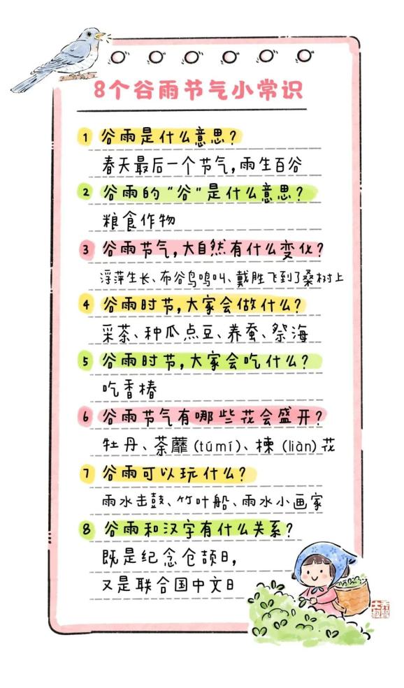 今日“谷雨”，带孩子一起了解8个谷雨节气小常识_澎湃号·政务_澎湃新闻-The Paper