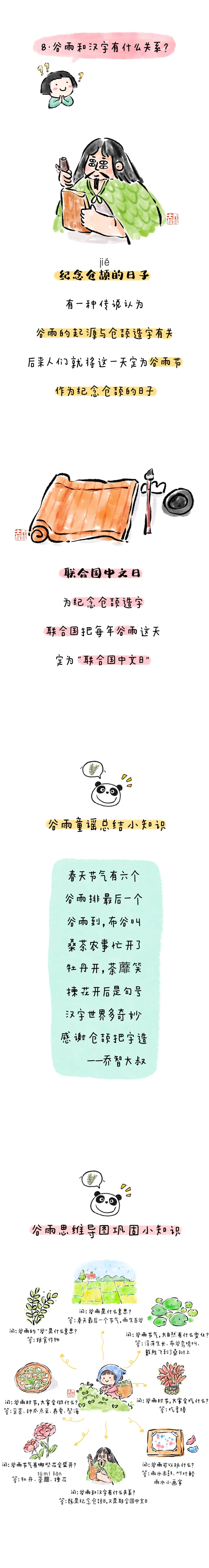 今日“谷雨”，带孩子一起了解8个谷雨节气小常识_澎湃号·政务_澎湃新闻-The Paper