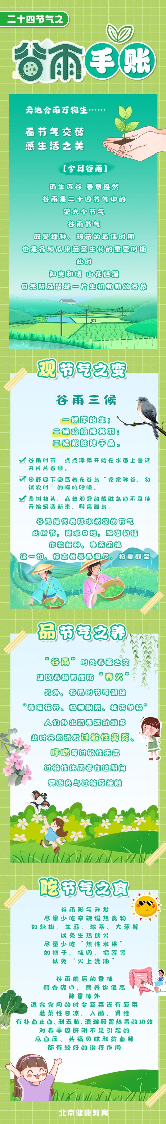 二十四节气之『谷雨』_澎湃号·政务_澎湃新闻-The Paper