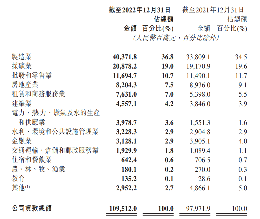 太原做企业贷流水 澎拜新闻