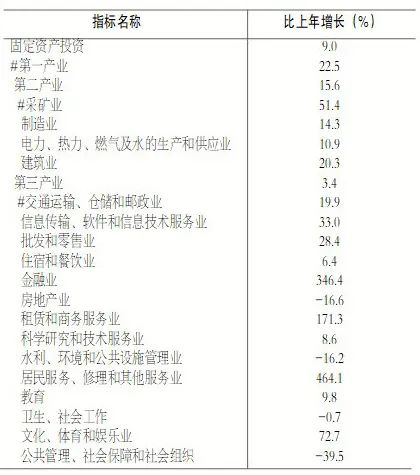 永州有多少人口_永州11区县最新人口一览:零陵区58.12万人,祁阳县85.67万人(2)