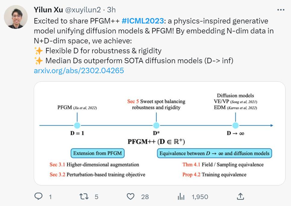 录用1827篇，接收率27.9，ICML 2023接收结果公布_澎湃号·湃客_澎湃新闻The Paper