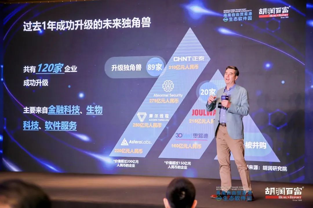 688家企业上榜!《2023胡润全球未来独角兽》榜单在海南发布