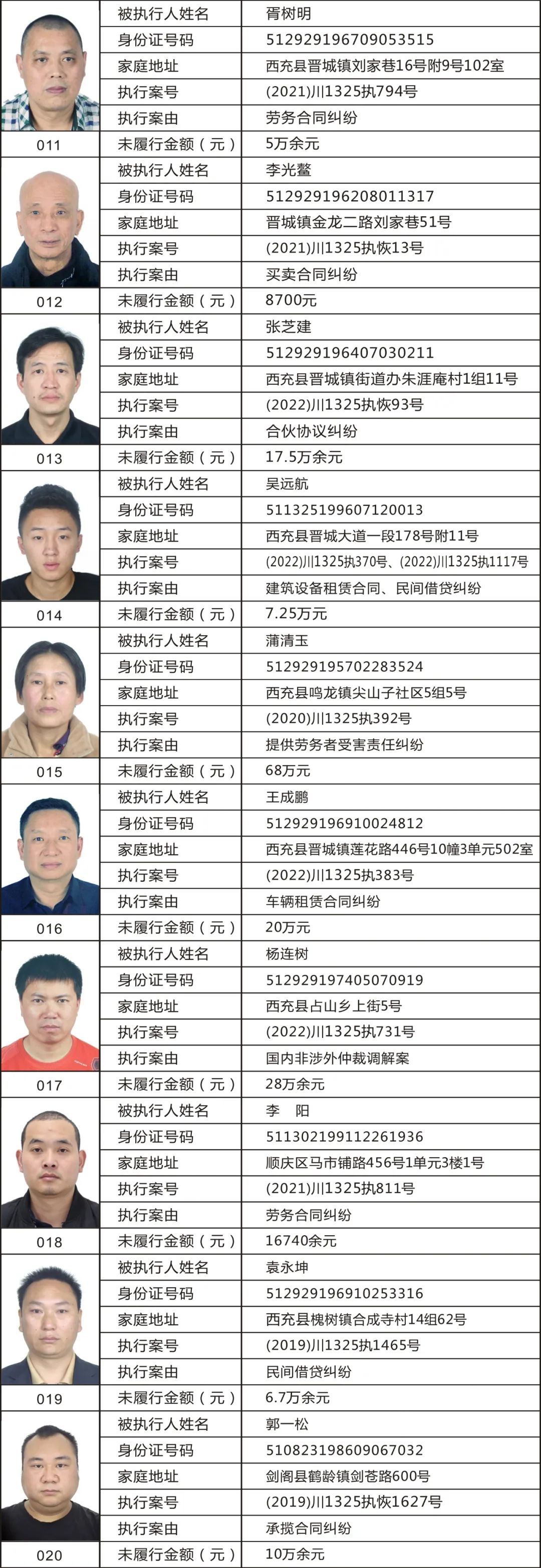 庐江失信人图片图片