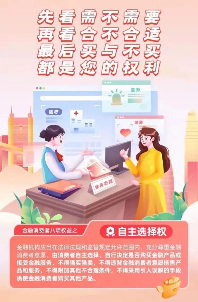 【投资者保护】金融消费者权益保护八项权利，您知道吗？