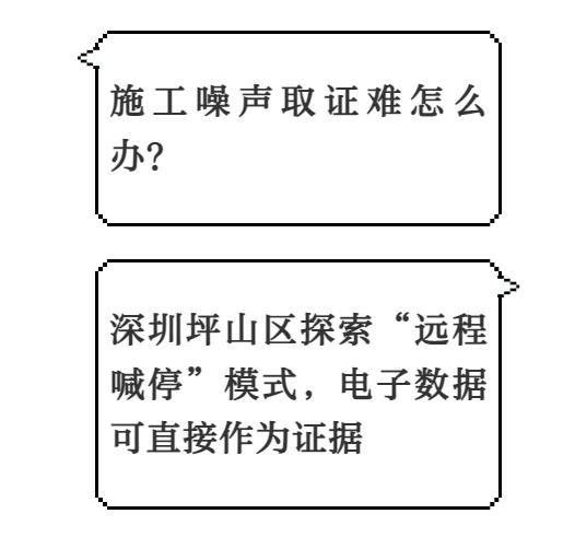 固定設施設備和客貨物流集中區社會生活噪聲防治,道路交通噪聲汙染