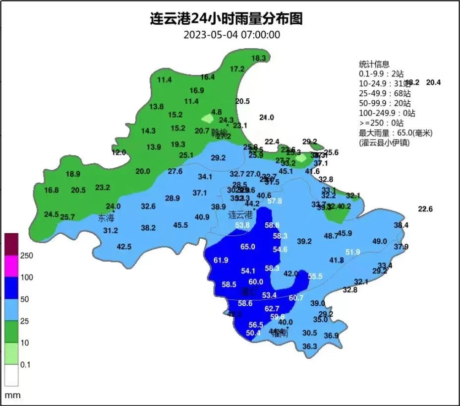 0,苍梧绿园29.9东海牛山24.0,灌云侍庄60.0市区宁海44.2,赣榆青口24.