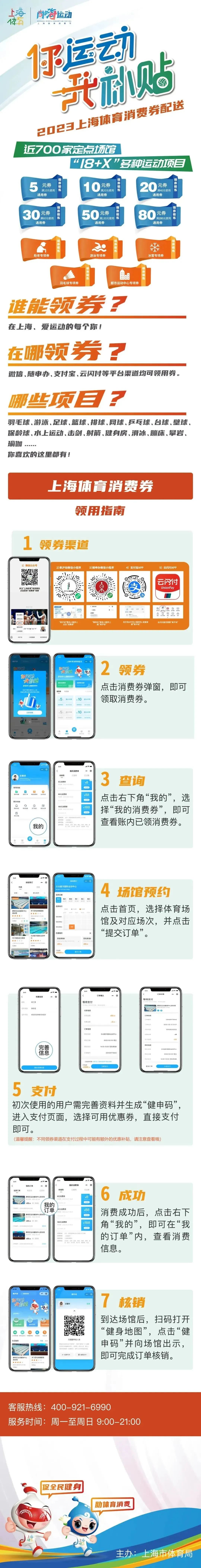 全身检测一体机怎么用上海体育消费券送上长者专属福利，乐享“一站式”运动康养专业服务_https://www.jmylbn.com_新闻资讯_第6张