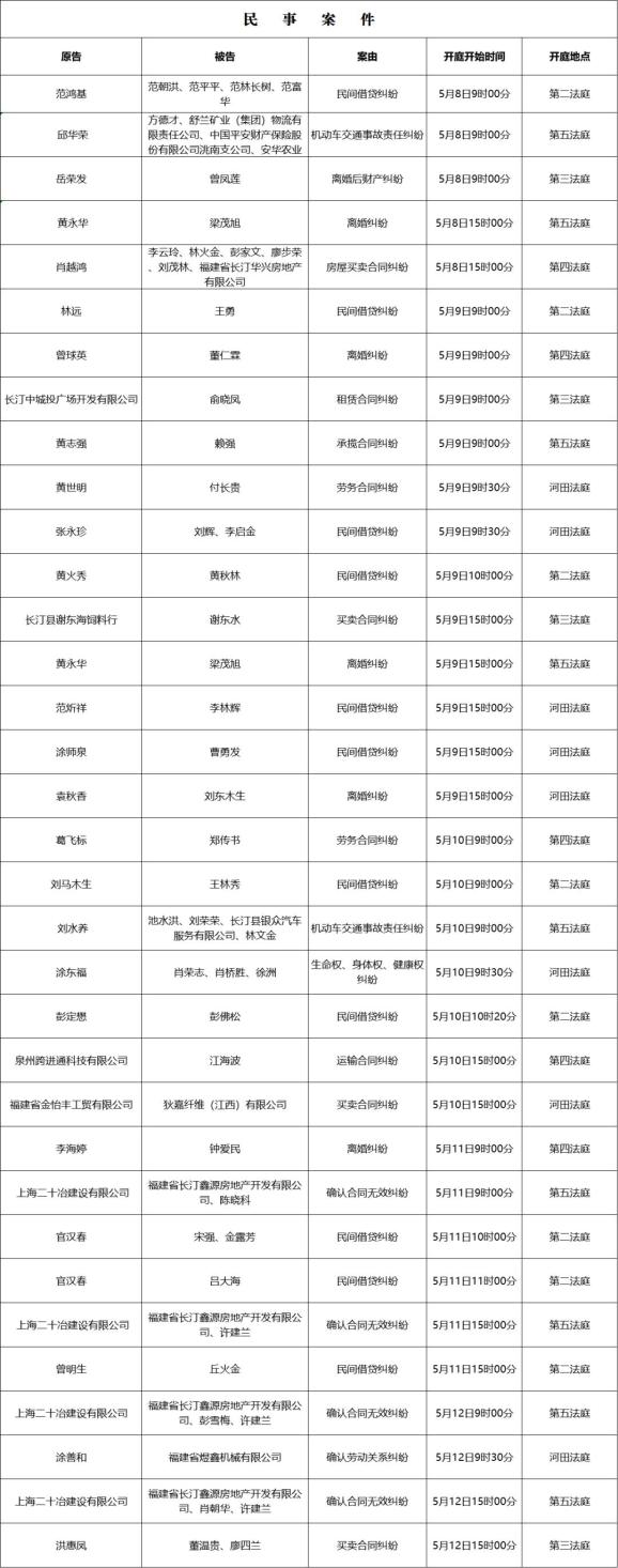 历史开庭公告怎么去除（怎样删除法院开庭公告内容呢） 第4张