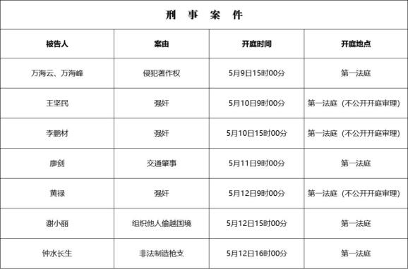 历史开庭公告怎么去除（怎样删除法院开庭公告内容呢） 第5张