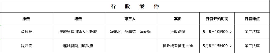 历史开庭公告怎么去除（怎样删除法院开庭公告） 第6张