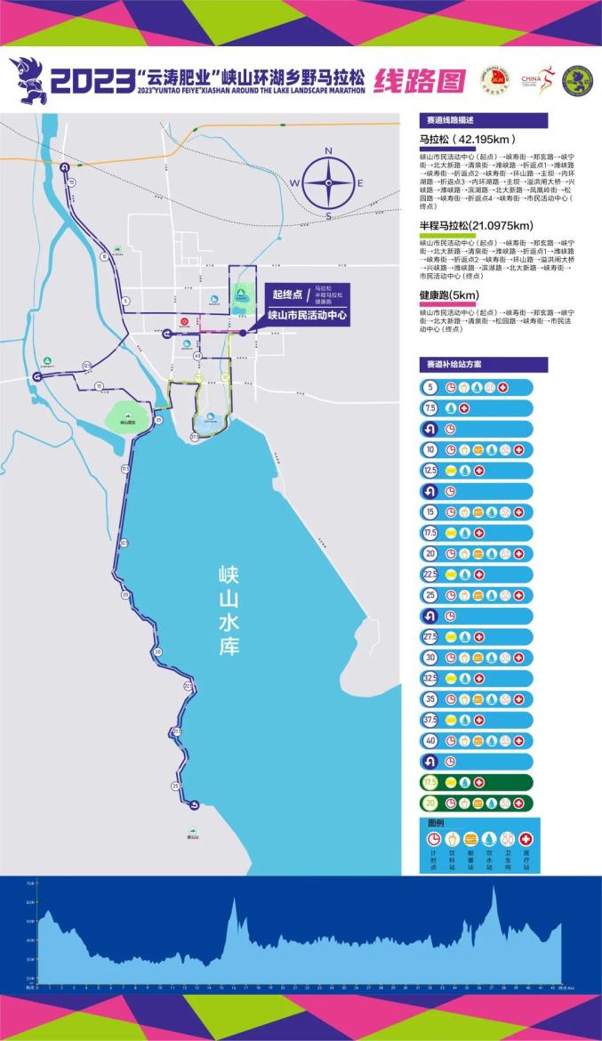 峡山环湖乡野马拉松交通管制公告