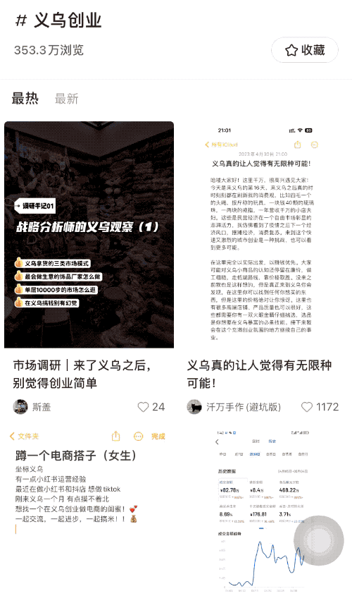 微冠科技 “大厂裸辞”去“义乌创业”,这些年轻人成功概率有多大?