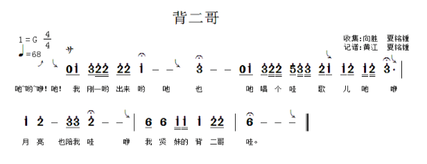 中玄奘背经书所用的工具与今天巴山背二哥们所背的"背架"几乎一模一样