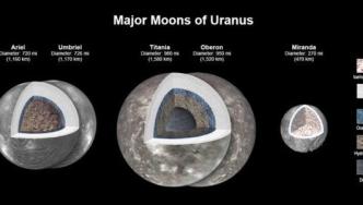 研究发现天王星四大卫星可能也拥有地下海洋