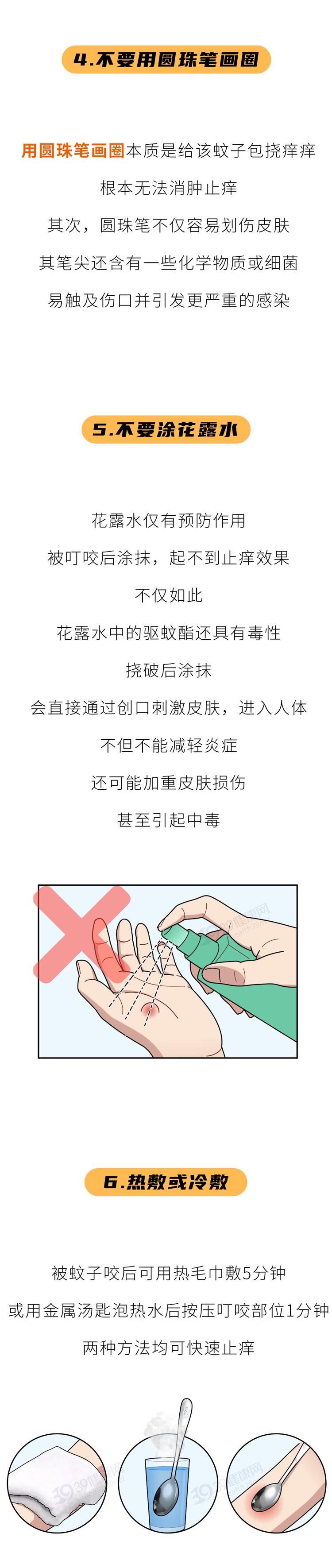 被蚊子咬了过敏怎么办图片