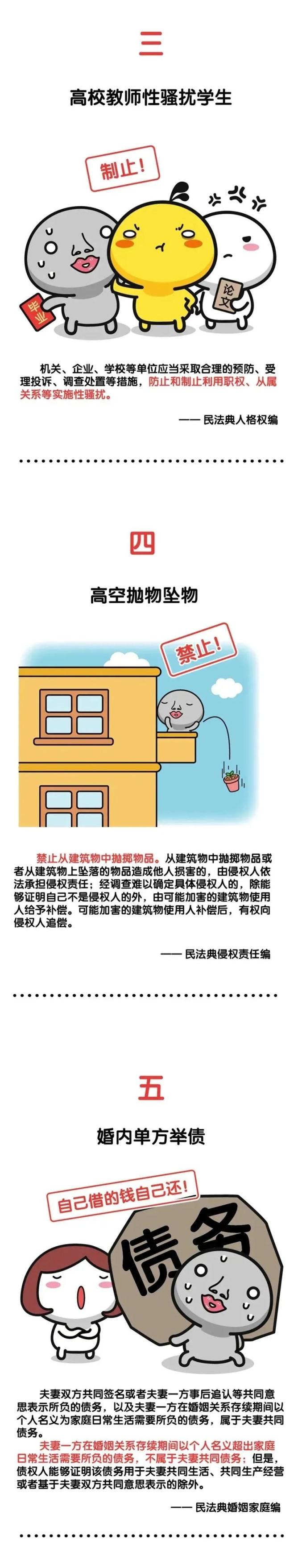 民法典宣传月丨漫说民法典