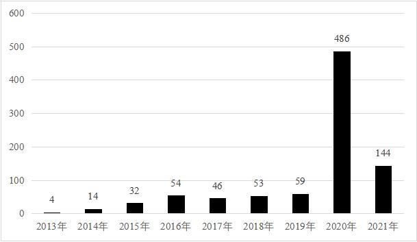 历史裁判文书是什么意思（中国裁判文书如何查询） 第2张