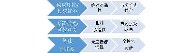 历史裁判文书是什么意思（中国裁判文书如何查询） 第3张