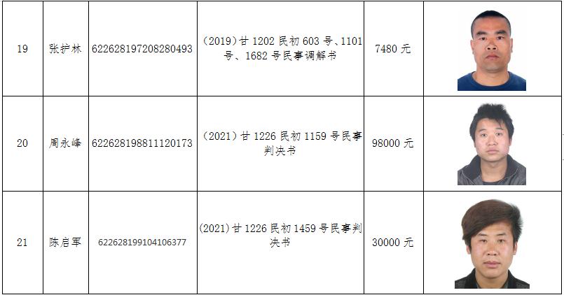 礼县十二钗名单图片