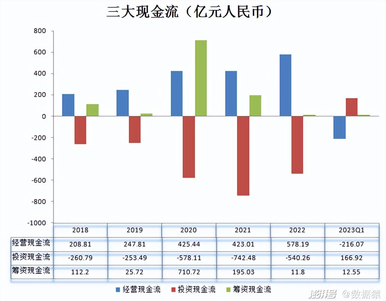 2024年京牌指标成交价格表_这里全网最低价，不看后悔!