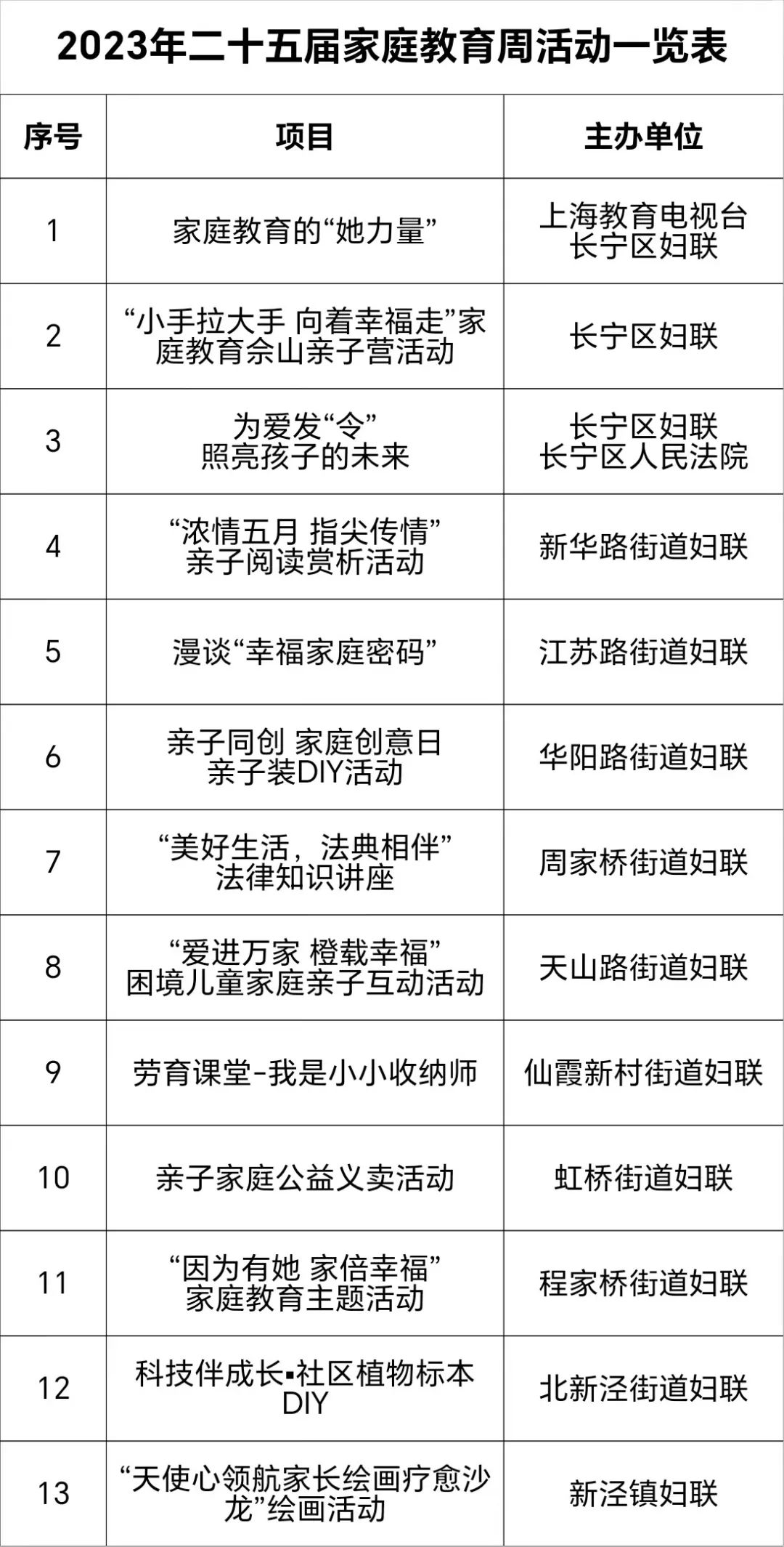 全国各种宣传周一览表图片