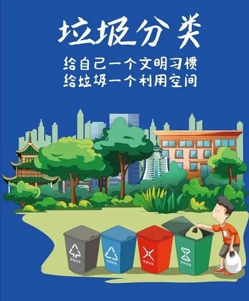 【创建卫生城市】国家卫生城市宣传海报(二)_澎湃号·政务_澎湃新闻