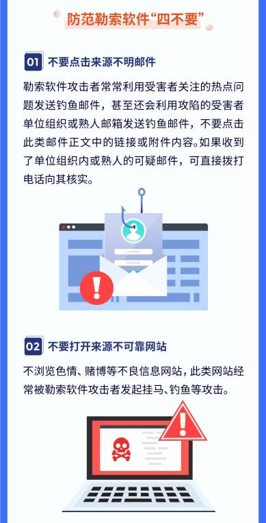 网络安全周周学 勒索软件防范 澎湃号·政务 澎湃新闻 The Paper