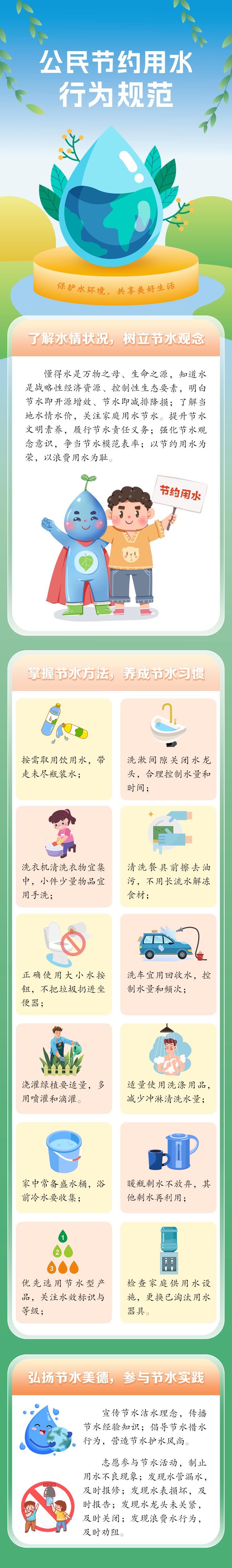 2023年全国城市节水宣传周丨节水不止一周,一起“解锁”节水技能_澎湃号·政务_澎湃新闻-The Paper