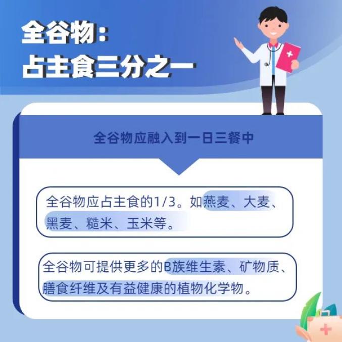 全民营养周：一日三餐，怎么吃更健康？澎湃号·政务澎湃新闻 The Paper 3284