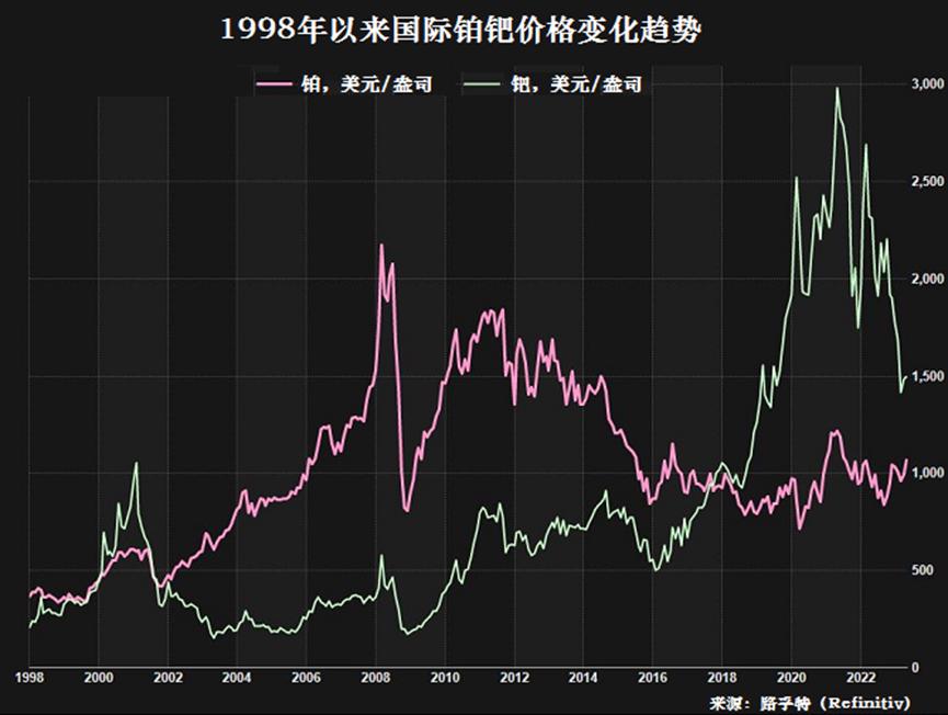 一周热点！本周全球有哪些矿业大事发生（5.14—5.20）