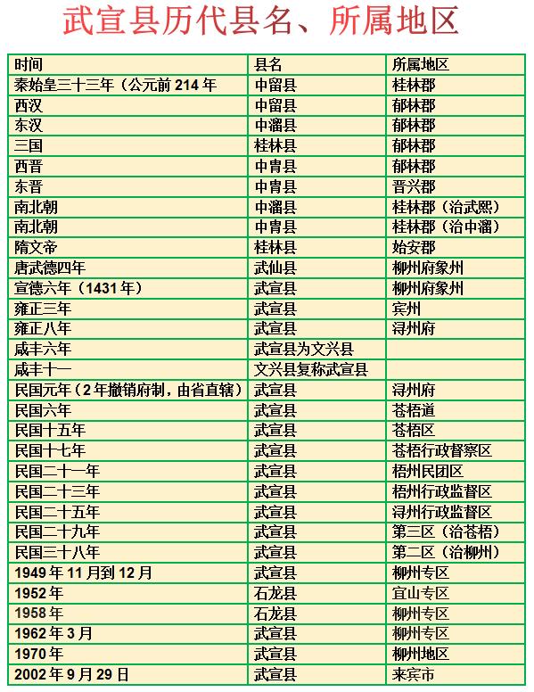 20 M 17) 旧中国 カバー 消印「新聞紙、廣西、38、四月、21、武鳴