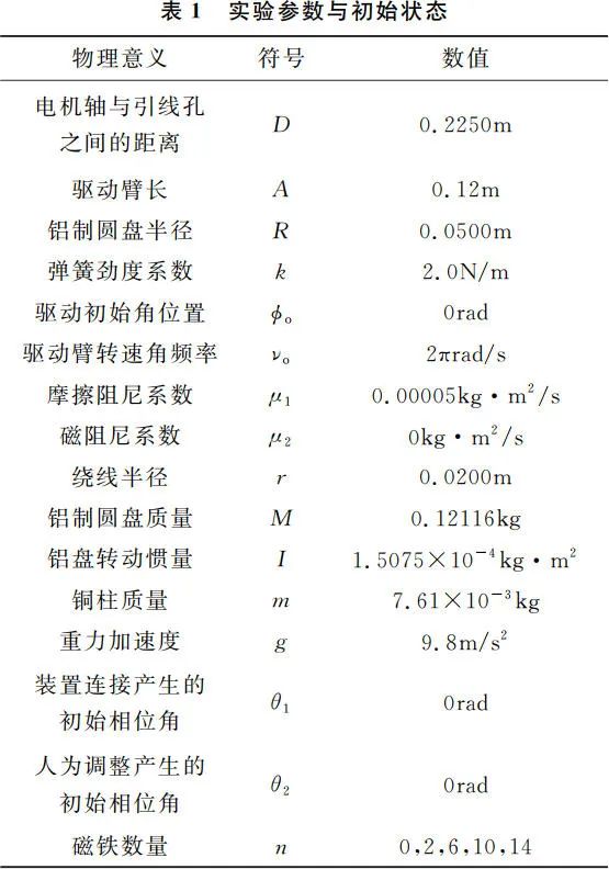 混沌摆制作方法图解图片