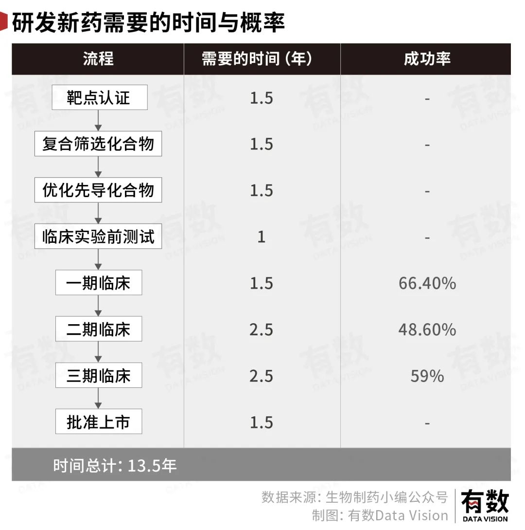 药企霸权从何而来?_澎湃号·湃客_澎湃新闻-The Paper