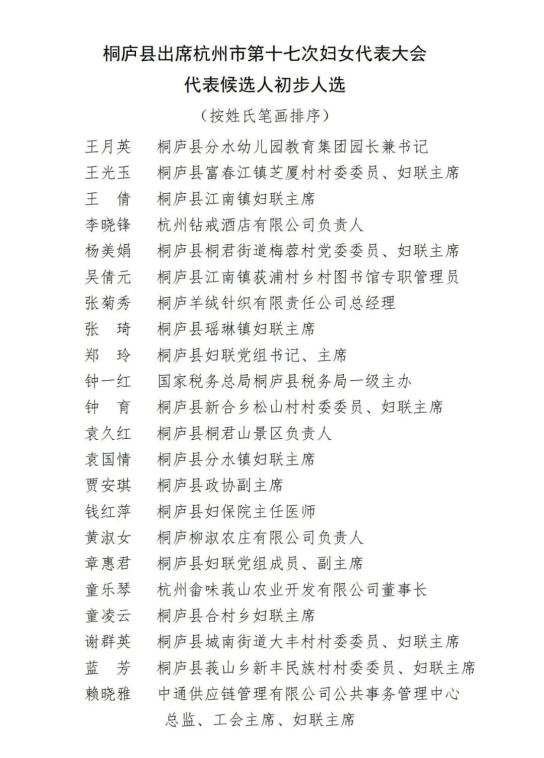 桐庐县出席杭州市第十七次妇女代表大会代表候选人初步人选的公示