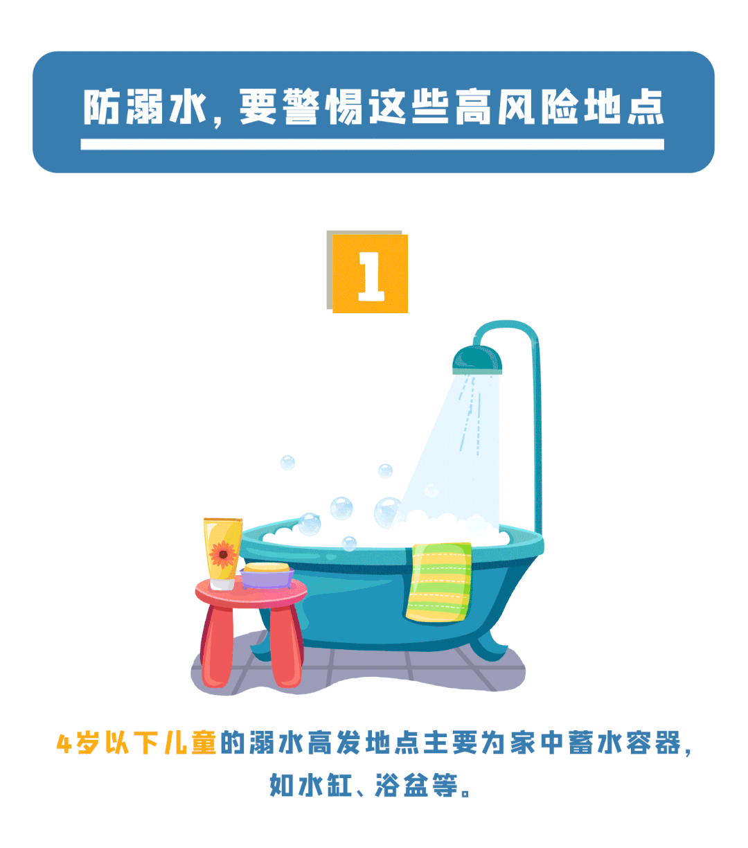 防溺水宣传进校园 安全教育护成长_澎湃号·政务_澎湃新闻-The Paper