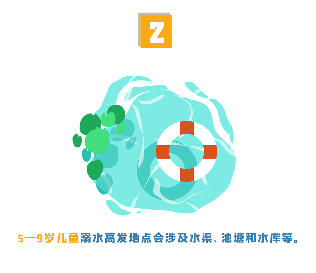 防溺水宣传进校园 安全教育护成长_澎湃号·政务_澎湃新闻-The Paper