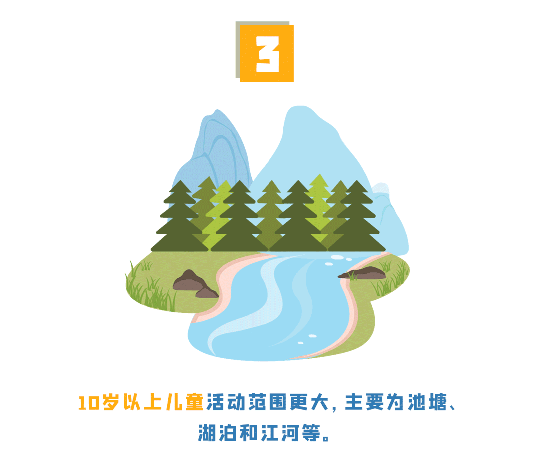 防溺水宣传进校园 安全教育护成长_澎湃号·政务_澎湃新闻-The Paper