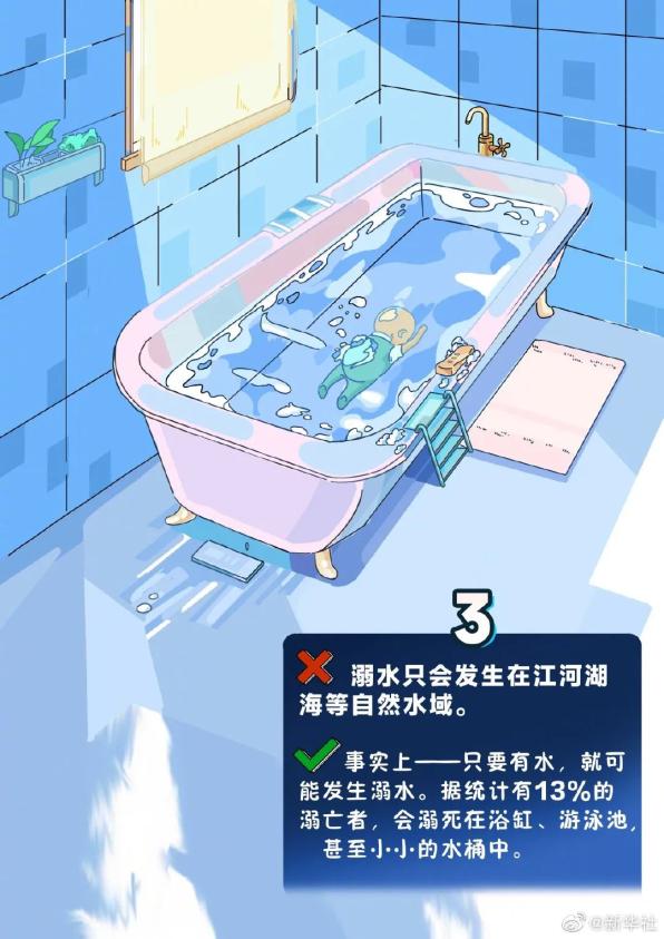 防溺水宣传进校园 安全教育护成长_澎湃号·政务_澎湃新闻-The Paper