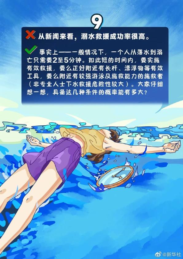 防溺水宣传进校园 安全教育护成长_澎湃号·政务_澎湃新闻-The Paper