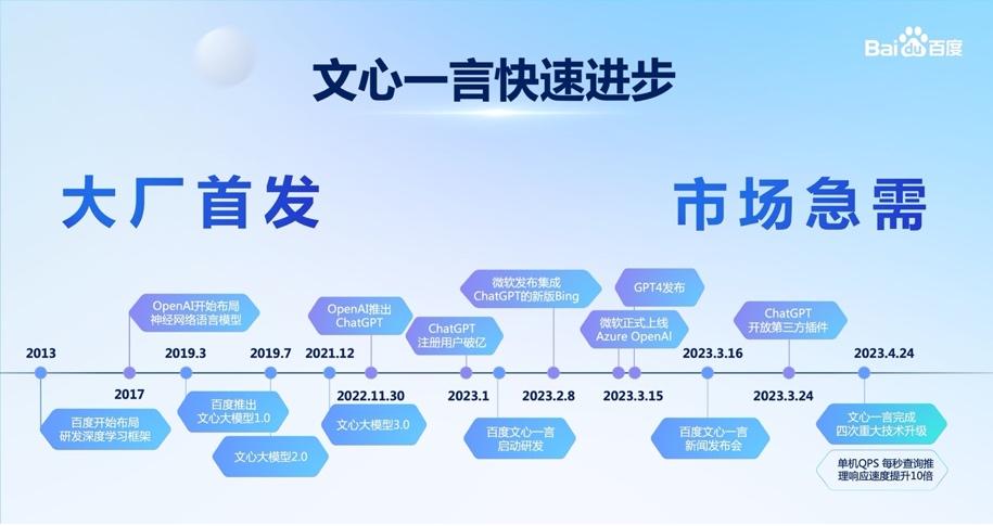 智能电表怎么人工断电_智能人工黑箱法则_人工智能解放劳动