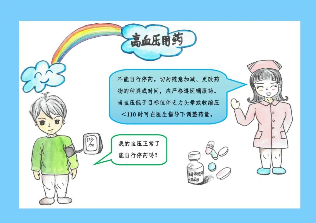 漫画科普 高血压防治篇