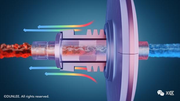 CT球馆为什么叫球管LMB球管有什么临床价值？_https://www.jmylbn.com_新闻资讯_第10张