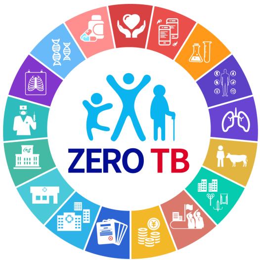 金山区山阳镇创建无结核社区国家试点项目正式启动!