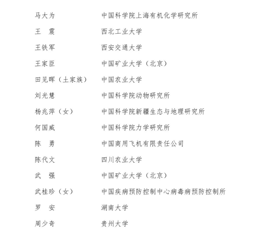 表彰名单公布！