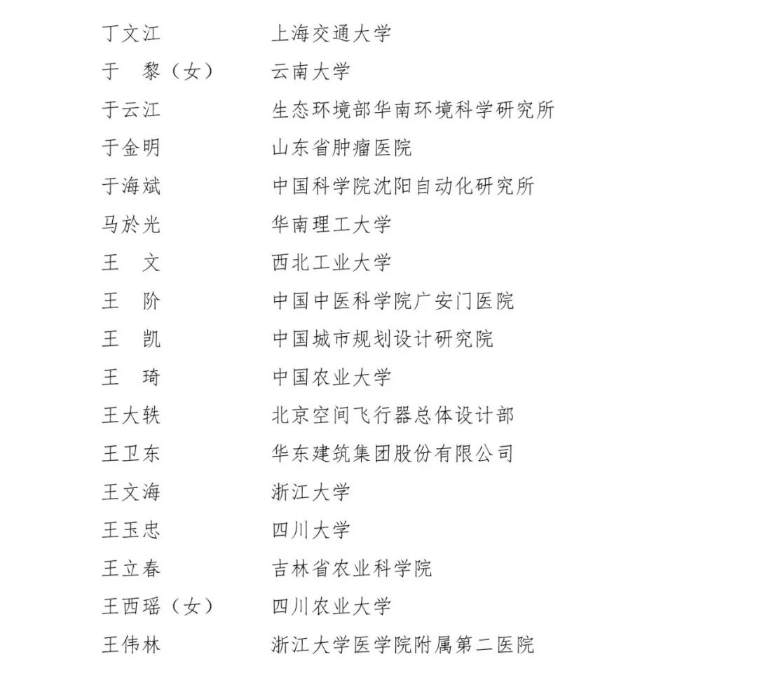 表彰名单公布！