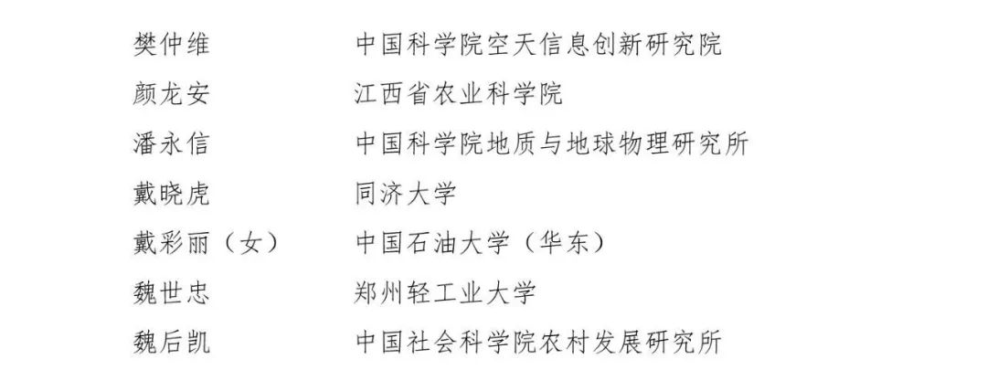 表彰名单公布！
