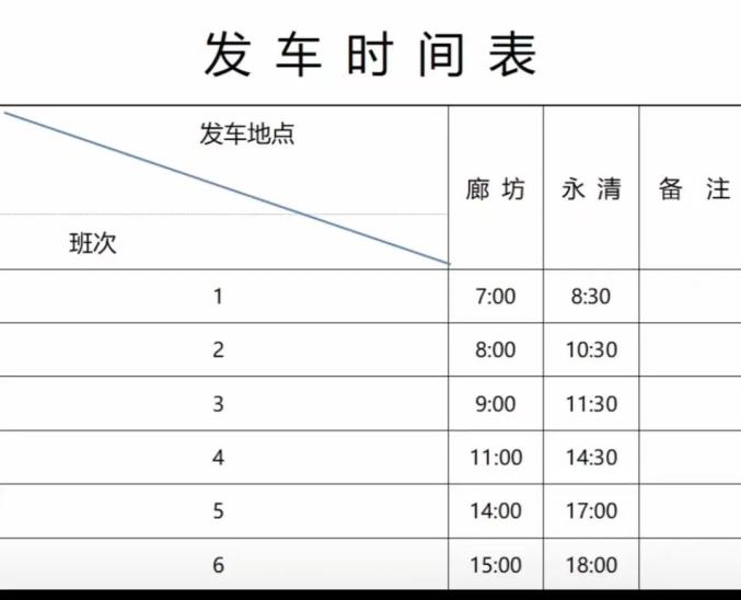 【温馨提示】关于开通45路公交支线的公告+廊坊至永清旅游专线即将开通_澎湃号·政务_澎湃新闻-The Paper